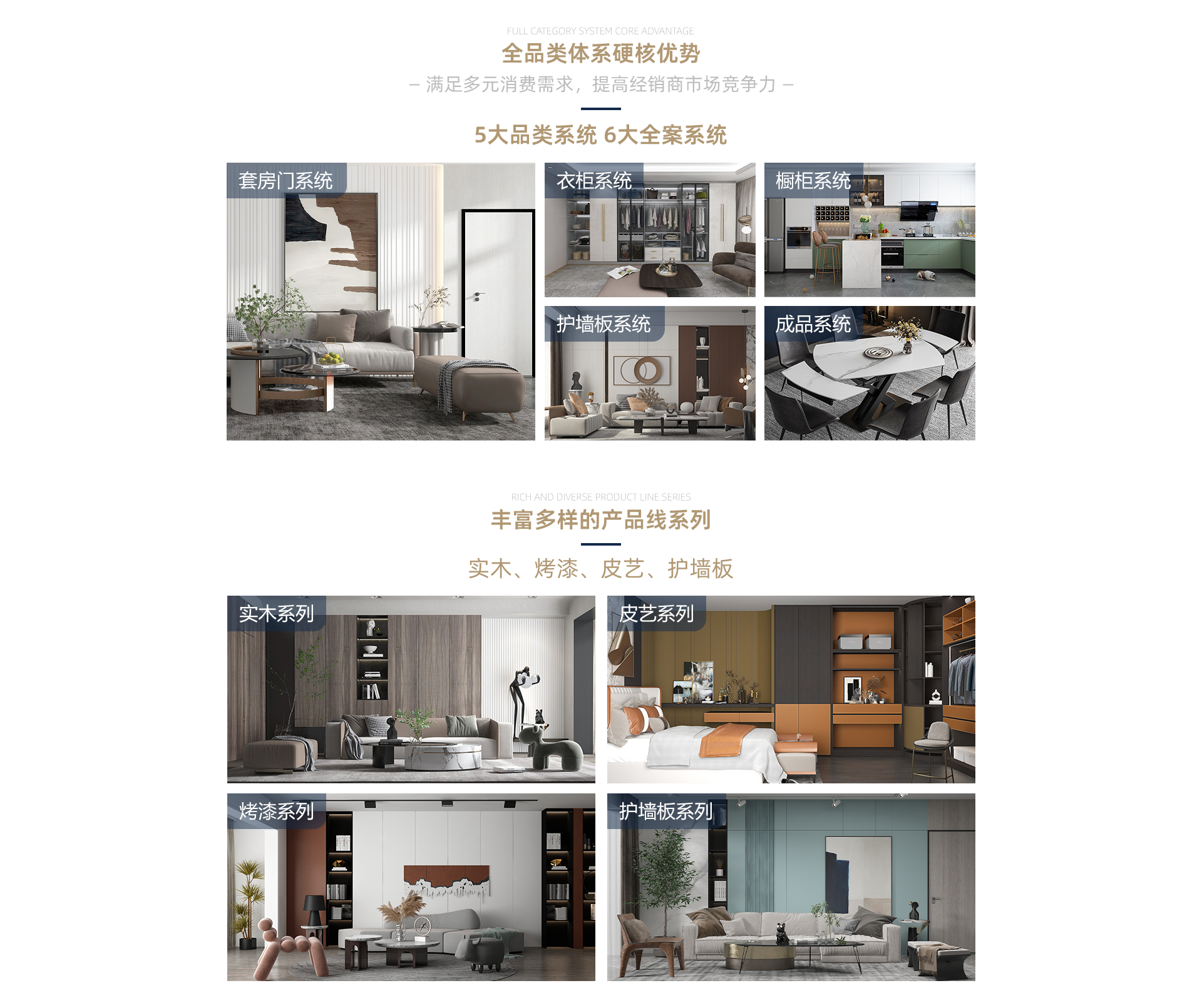 图片展示