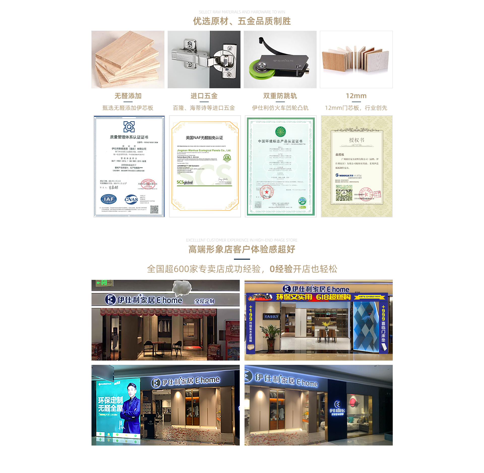 图片展示