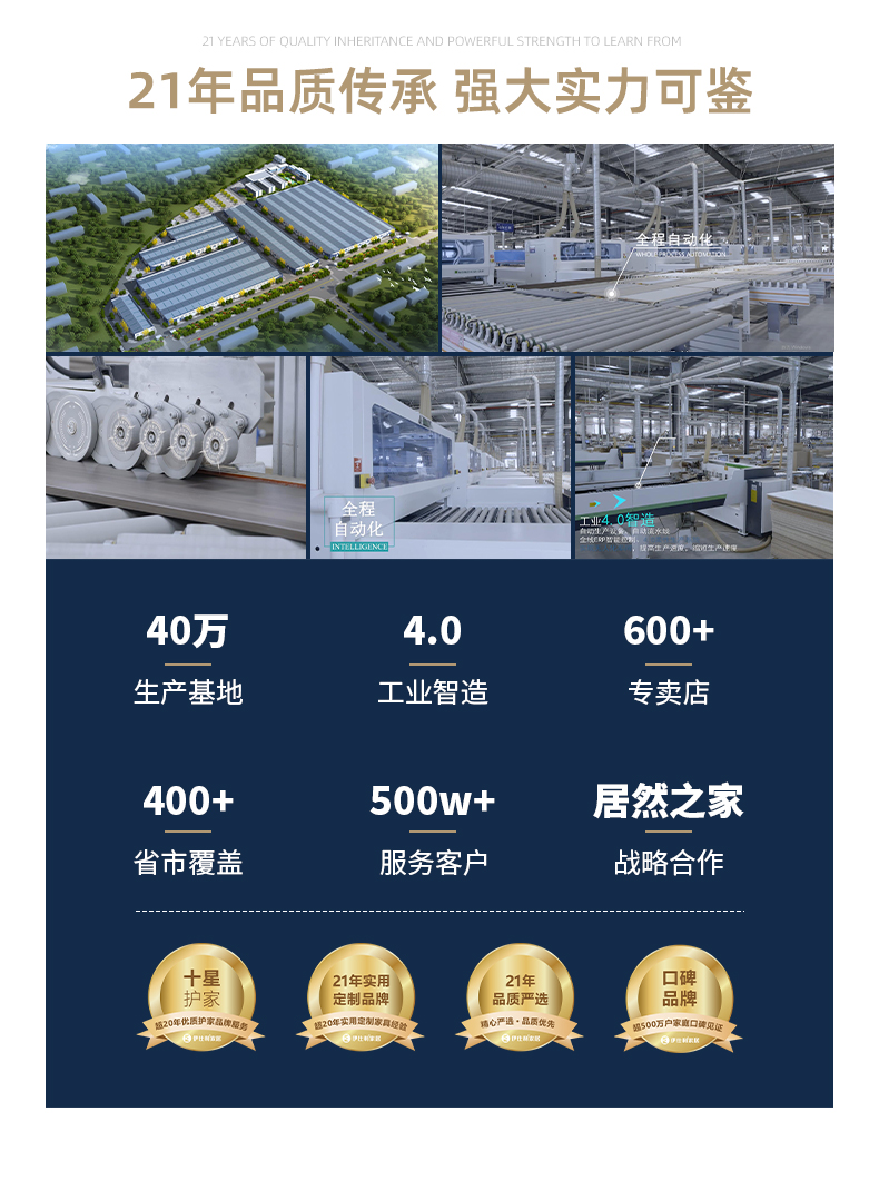 图片展示