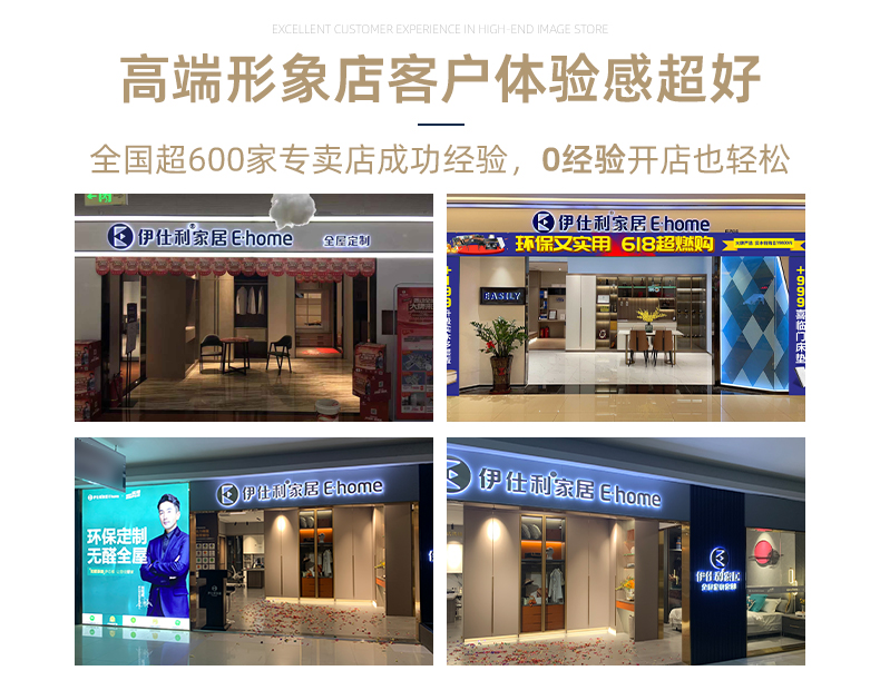 图片展示