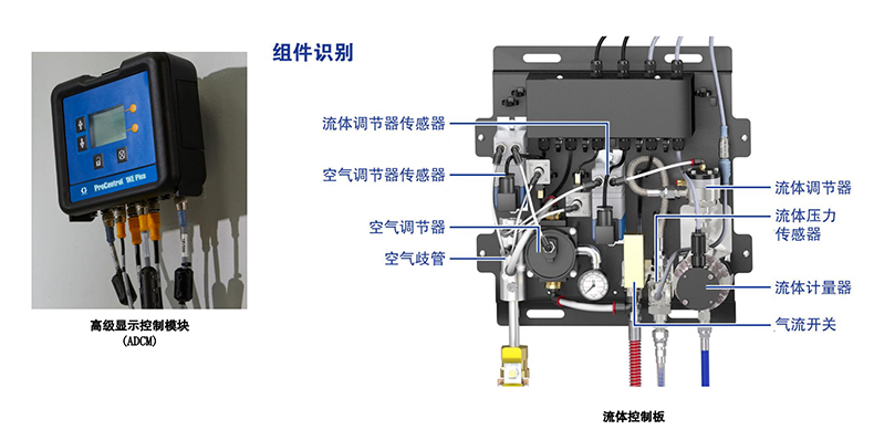 图片展示