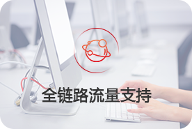图片展示