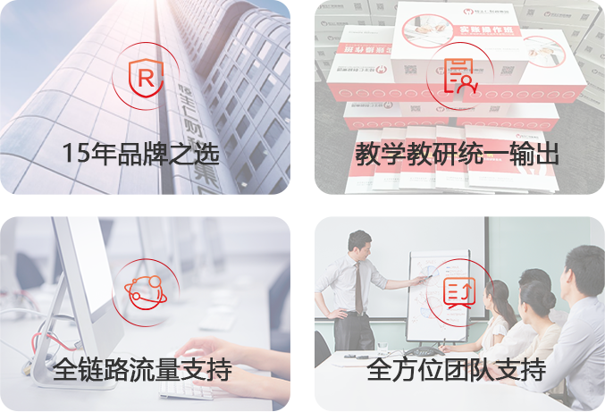 图片展示