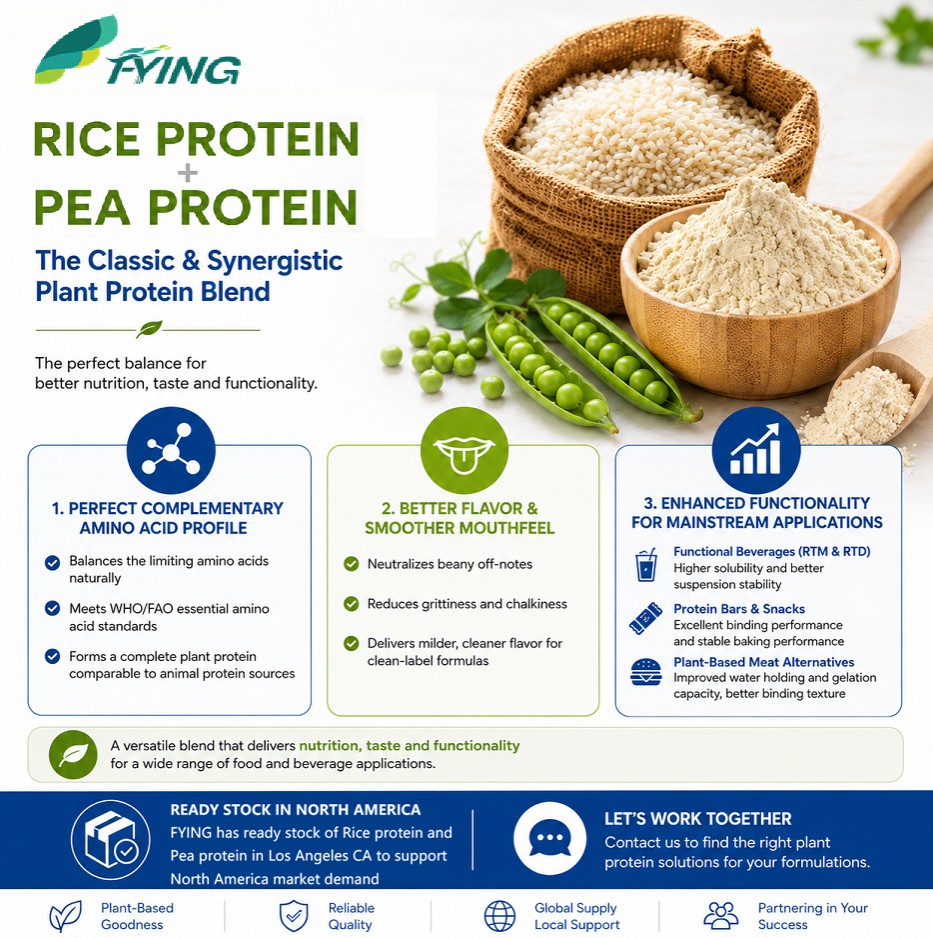 Why mixed plant proteins？