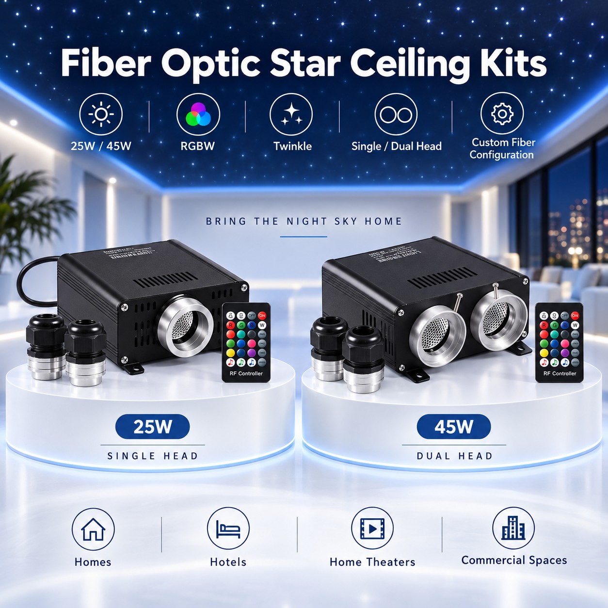 FANXSTAR 25W and 45W Fiber Optic Star Ceiling Kits