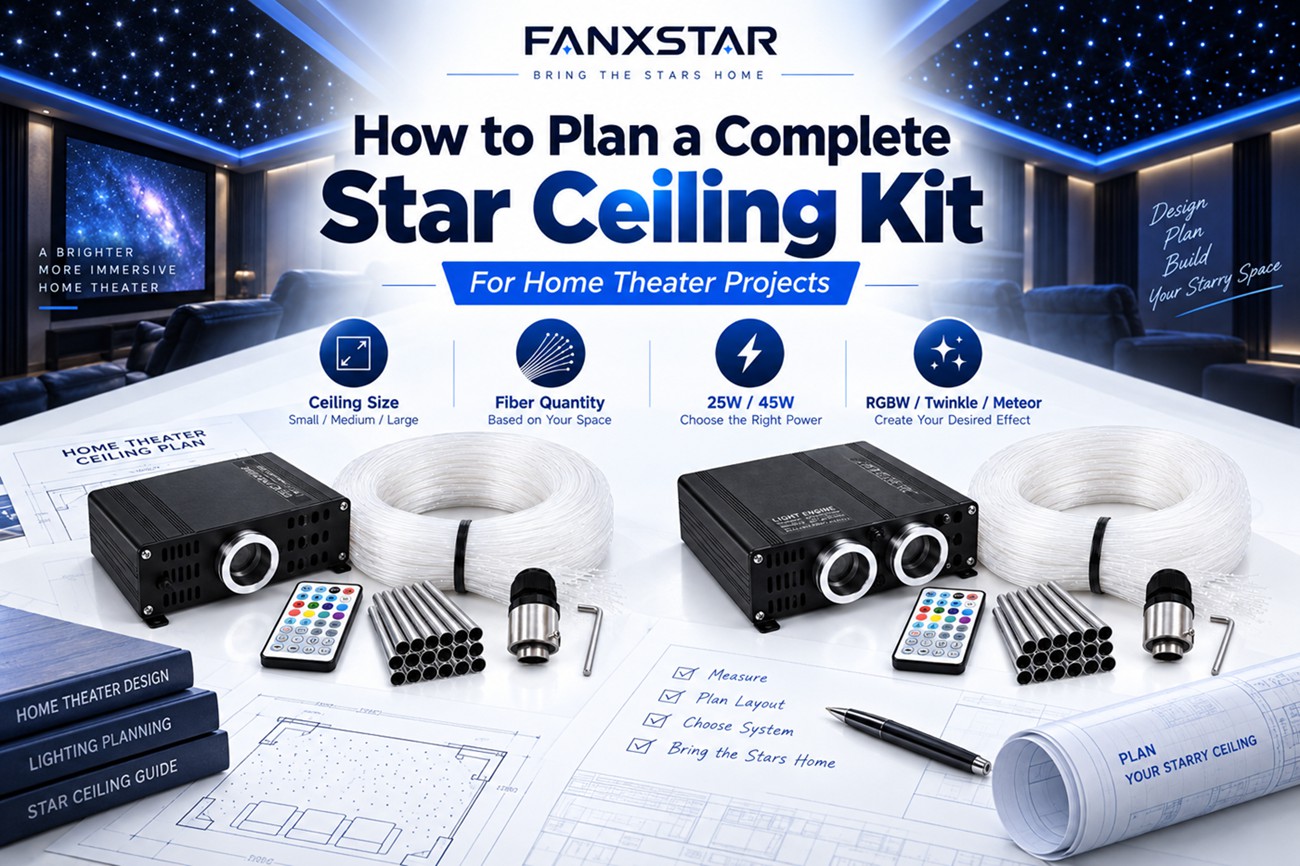 How to Plan a Complete Fiber Optic Star Ceiling Kit for a Home Theater
