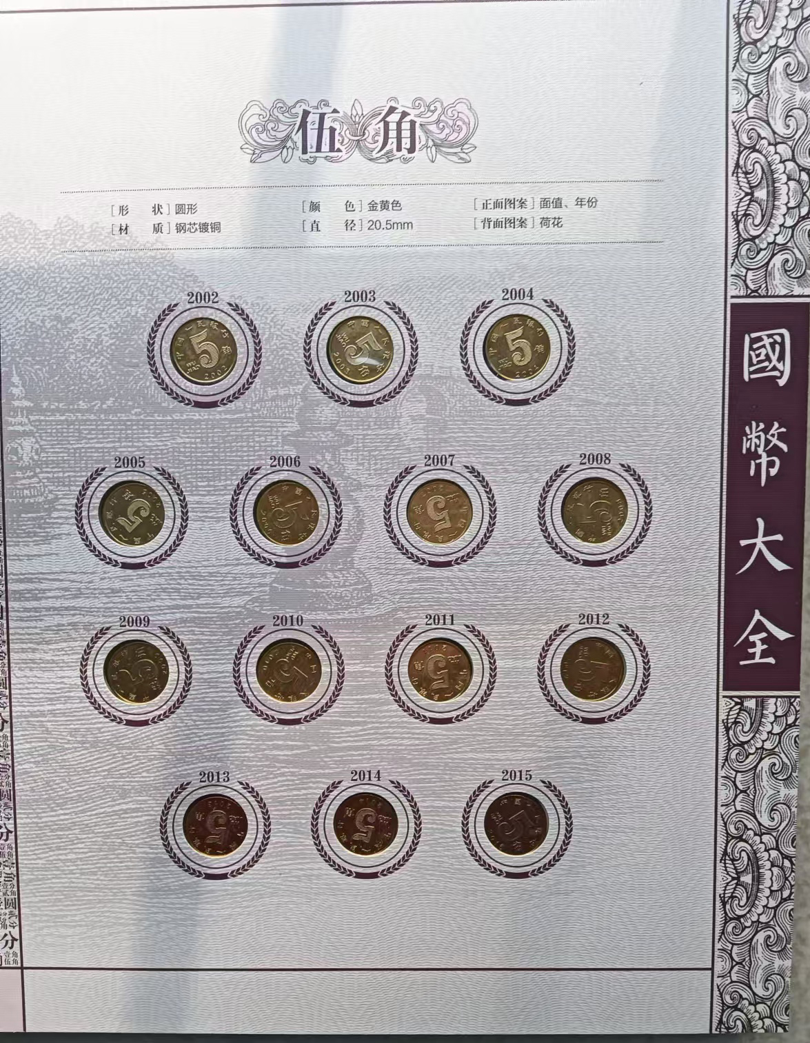 国币大全