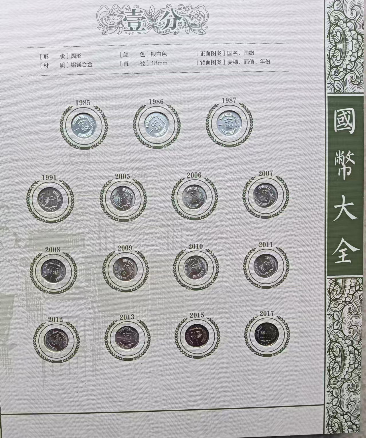 国币大全