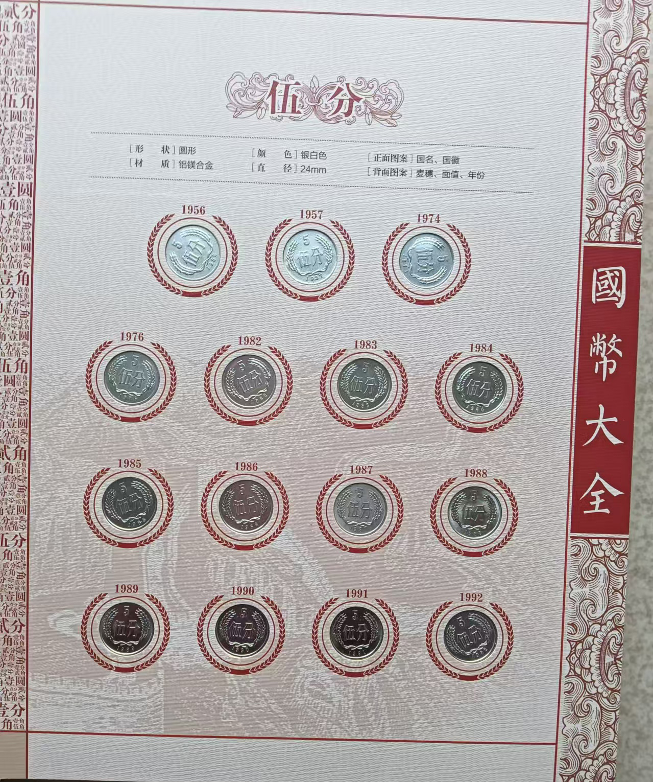 国币大全