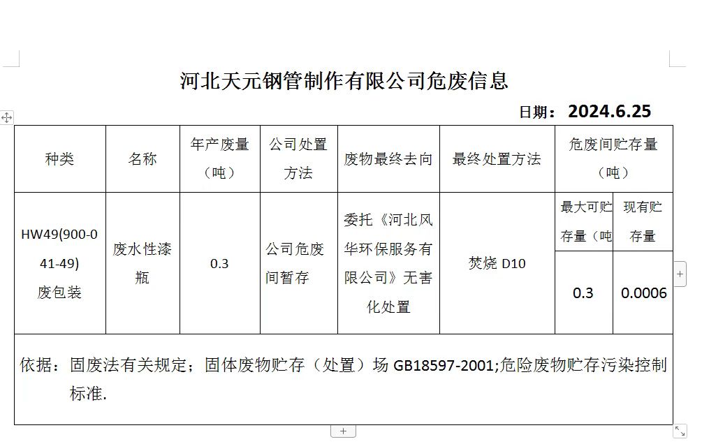 河北恒峰g22钢管制作有限公司危废信息...