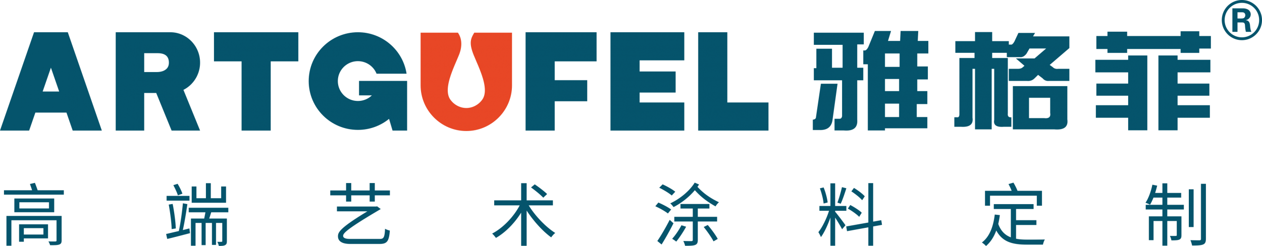 图片展示