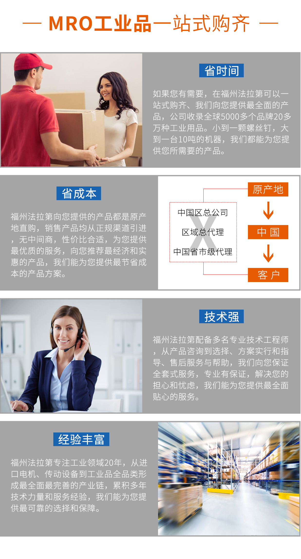 图片展示