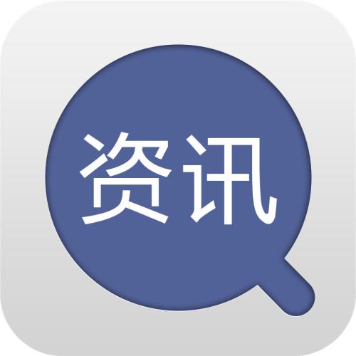 图片展示