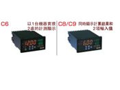 VALCOM面板显示器荷重用C6/C8/C9