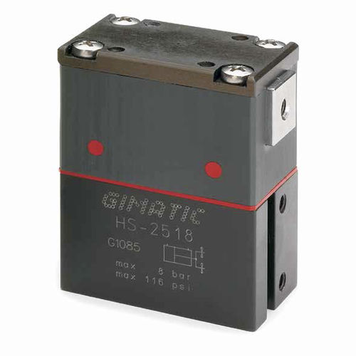 GIMATIC气动夹持器,平行双爪,搬运系统HS