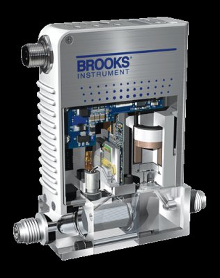 BROOKS 质量流量控制器和仪表