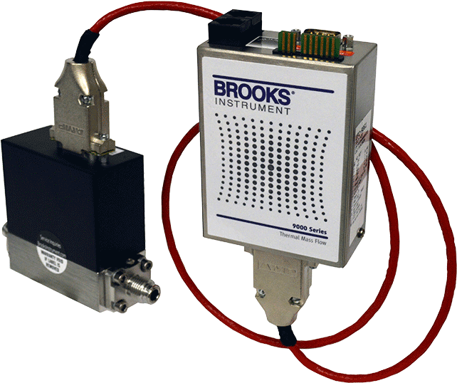 BROOKS 高温质量流量控制器