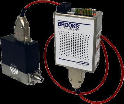 BROOKS 高温质量流量控制器