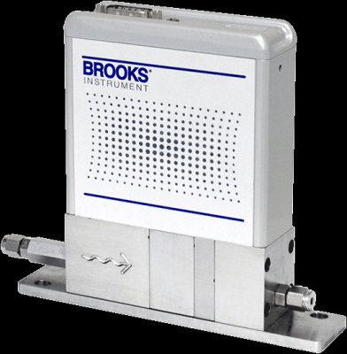 BROOKS Coriolis 质量流量控制器