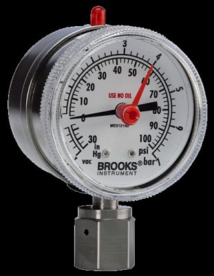 BROOKS 机械压力计、调节器、开关、传感器