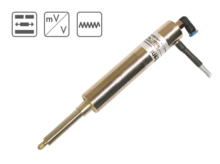 INELTA位置传感器,位移传感器LVDT ISAP