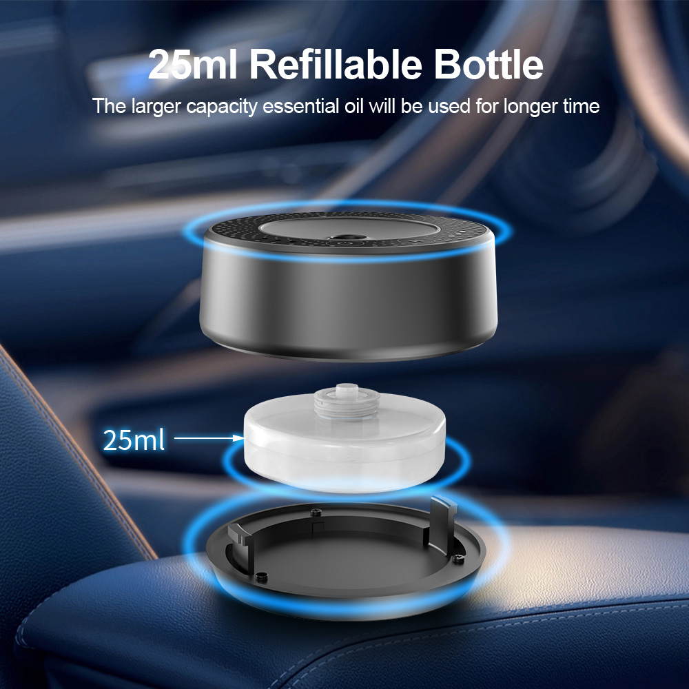 Waterless Aroma Diffusers for Vehicle