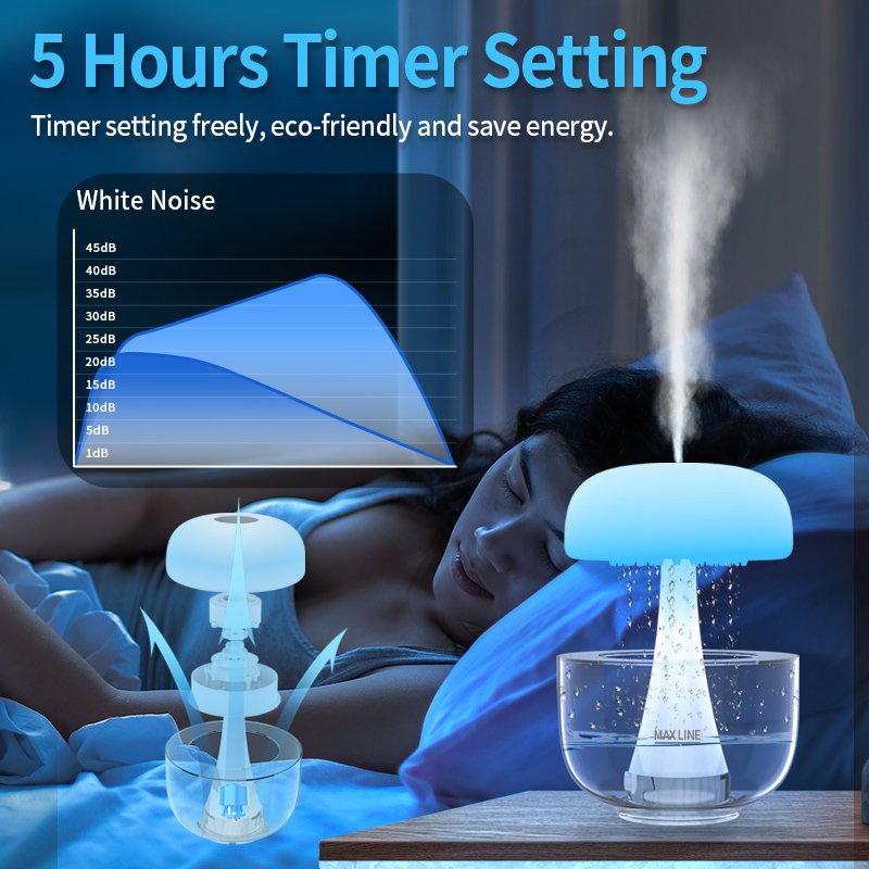 Jellyfish Design Rain Drop Air Humidifier 