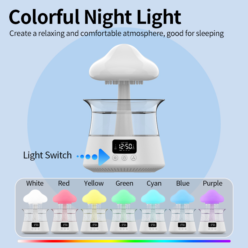 Mushroom Air Humidifier （CH06）