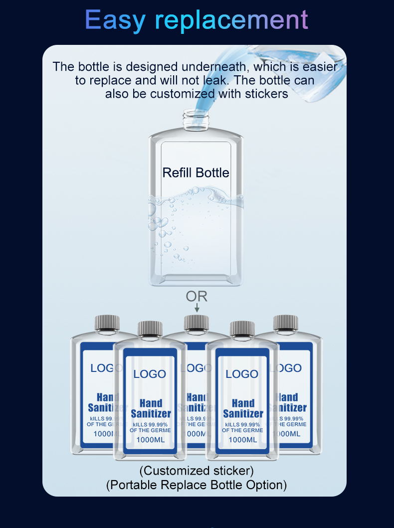 Auto Soap Dispenser（F12）