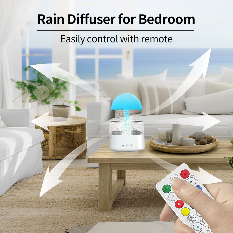 Water Drop Humidifier （CH08U）