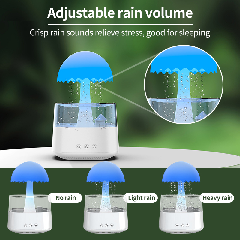 Water Drop Humidifier （CH08U）