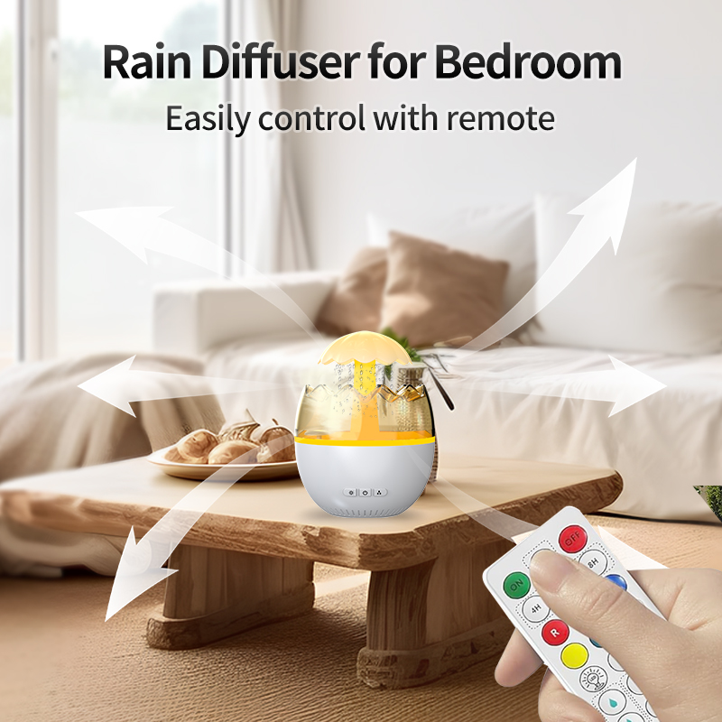 Water Drop Humidifier （CH08U）