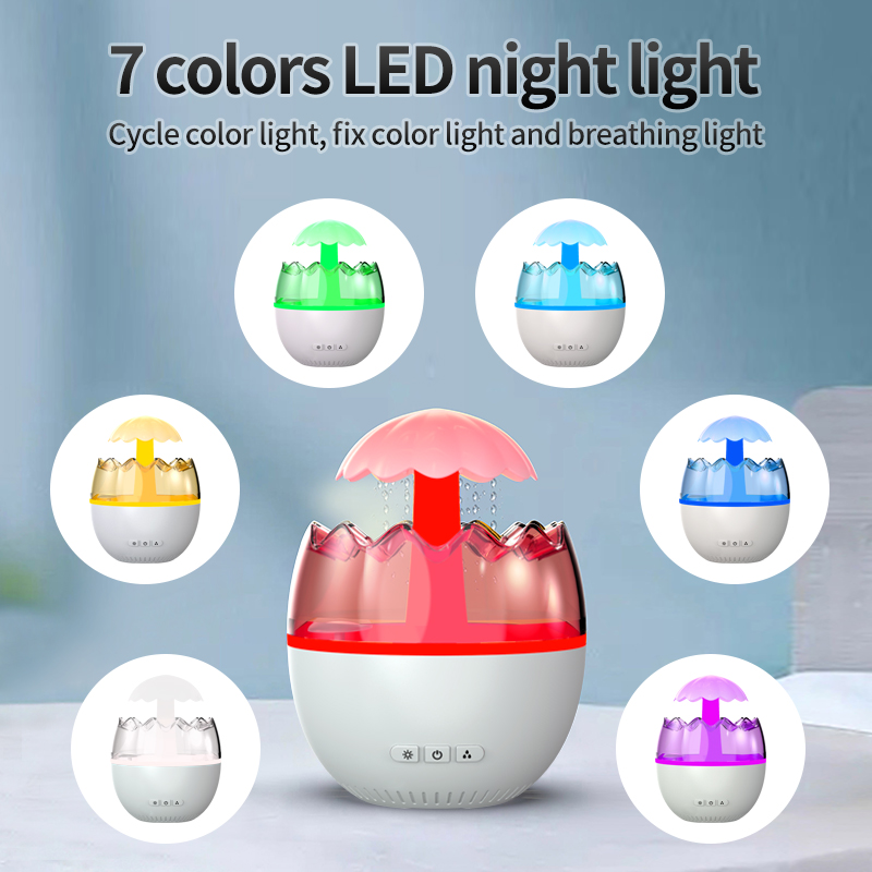 Water Drop Humidifier （CH08U）