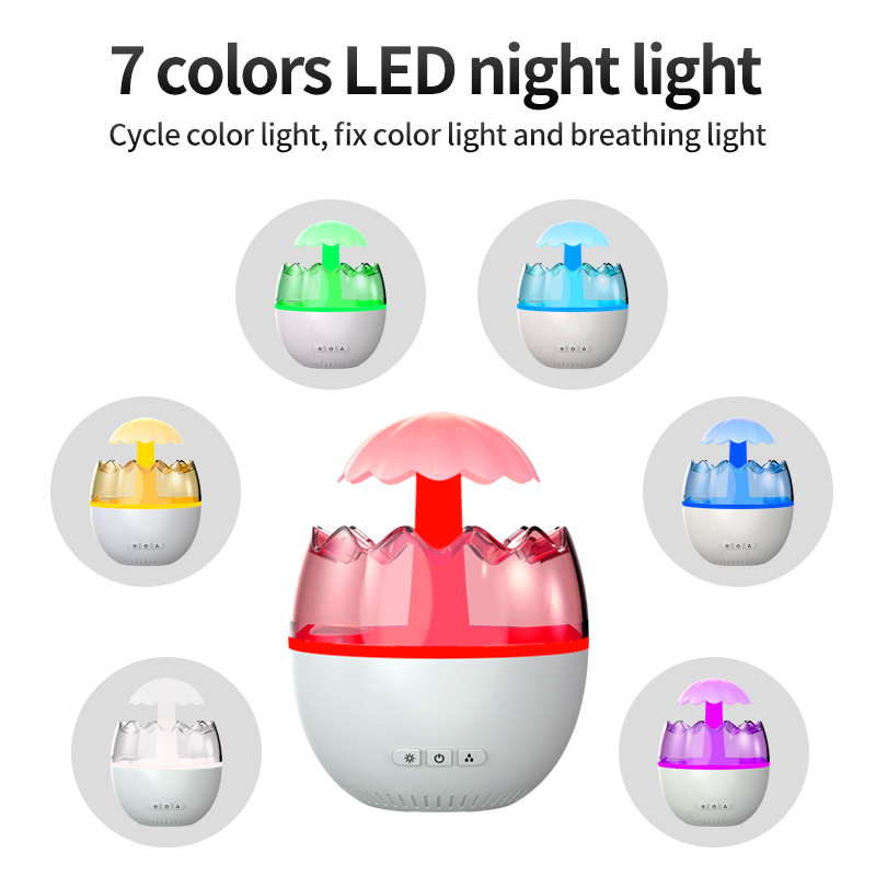 Water Drop Humidifier （CH08U）
