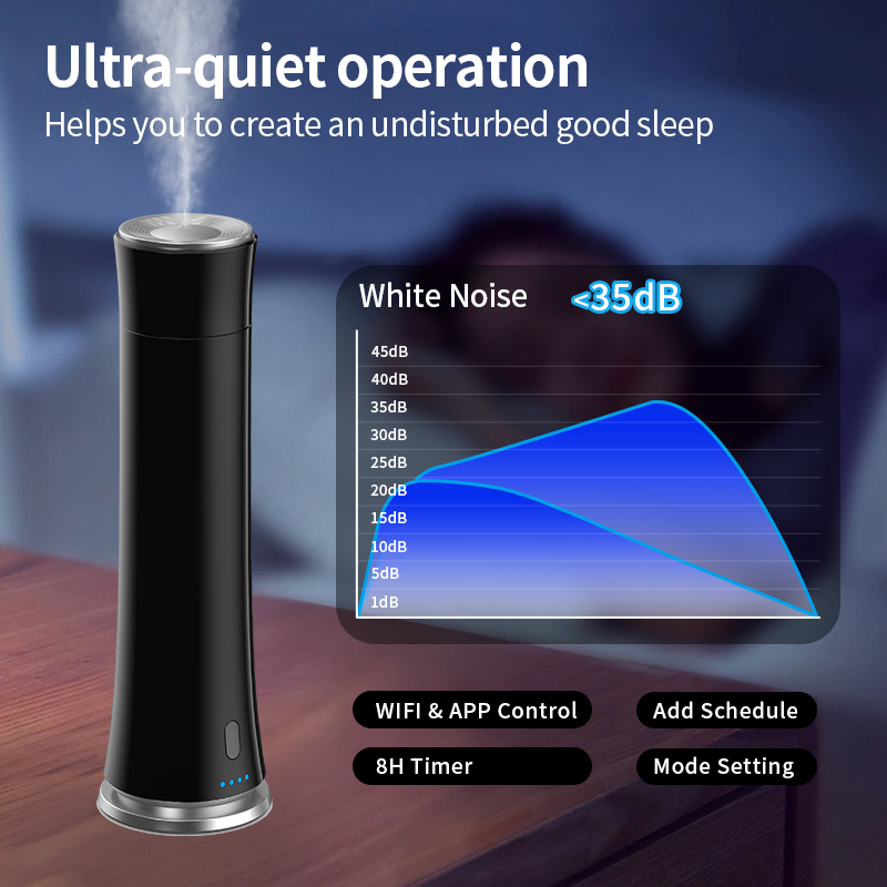  Tower Scent Diffuser（PD08）