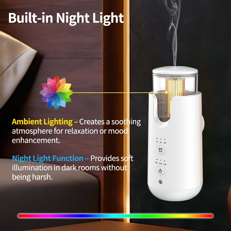Smart Plug-In Aorma Diffuser （WD02）