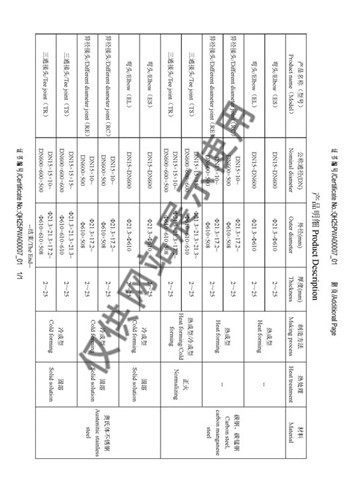 16.工厂认可证书 (3)