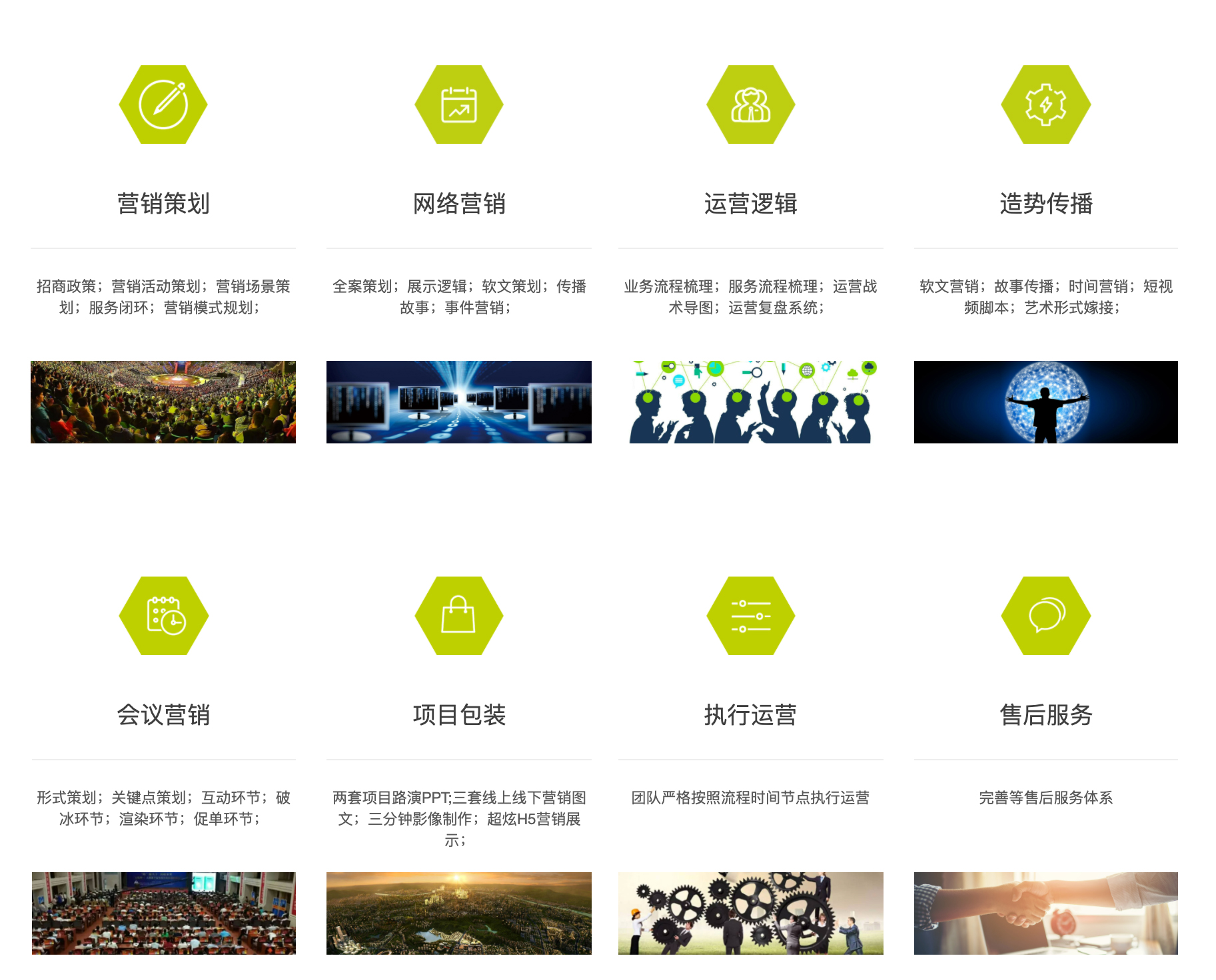 图片展示