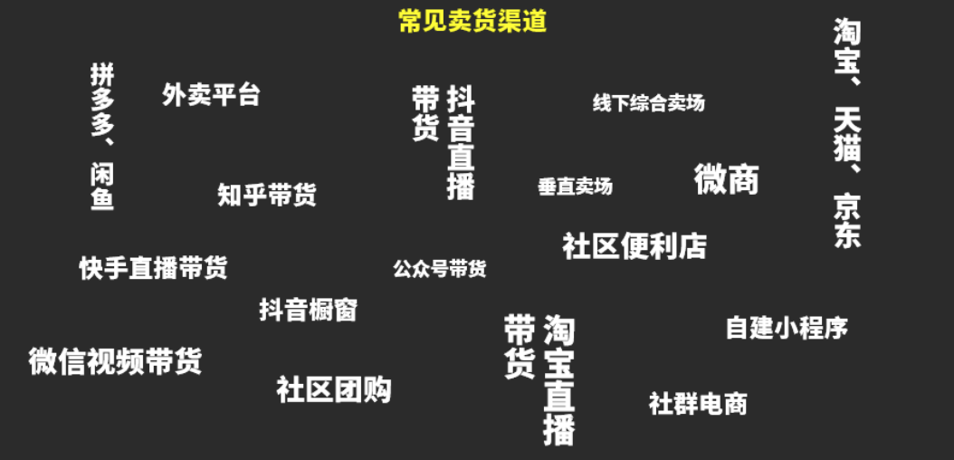 “营销”到底是干啥的？