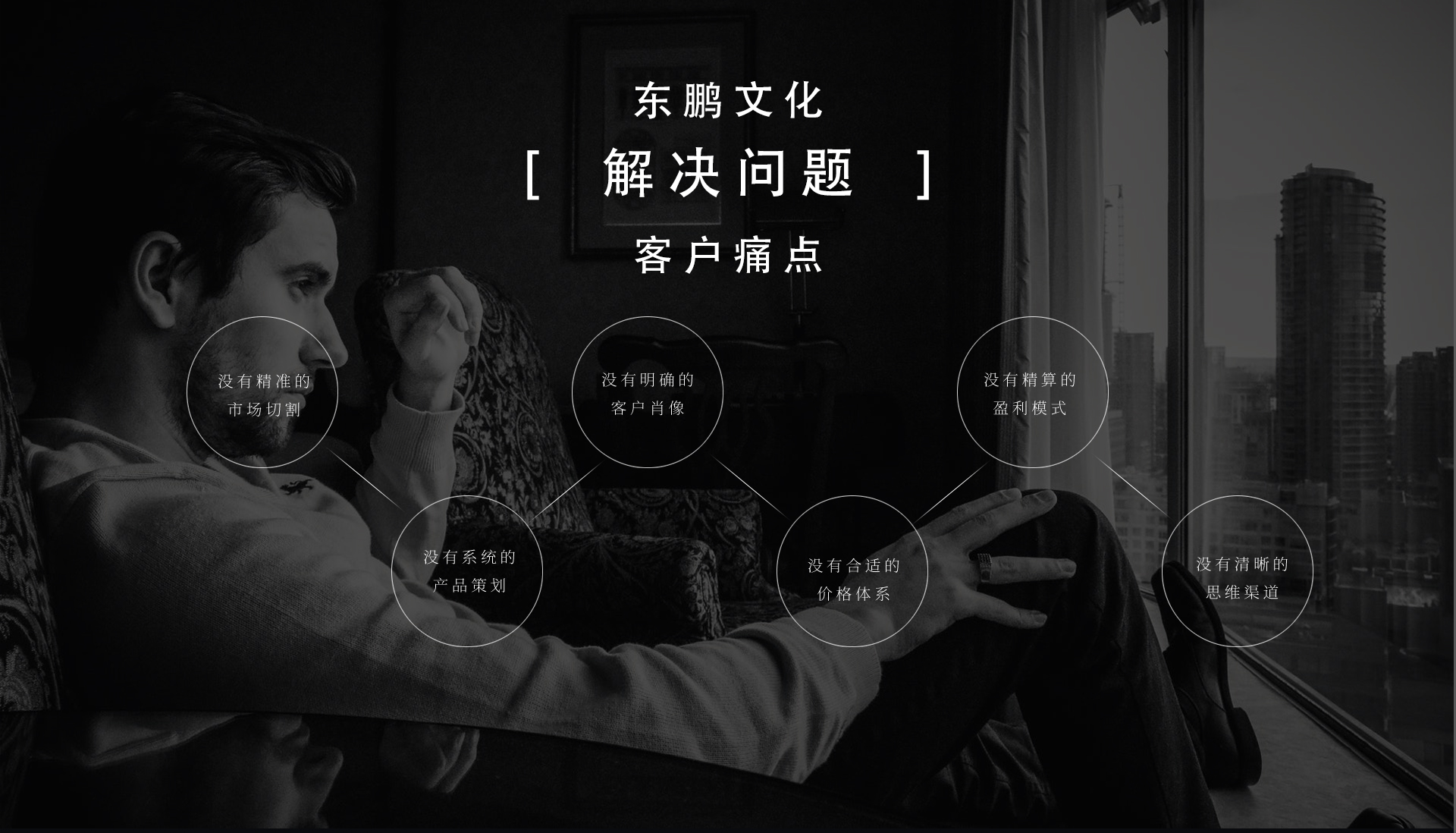 图片展示