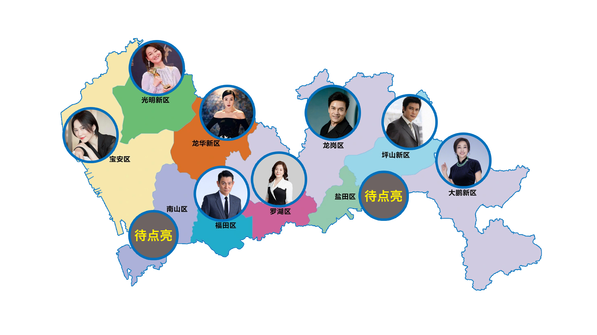 图片展示