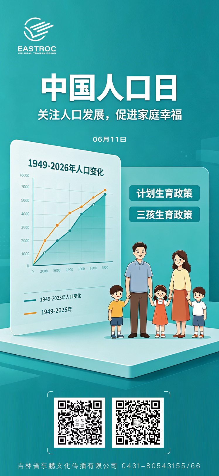 东鹏文化 | ​中国人口日