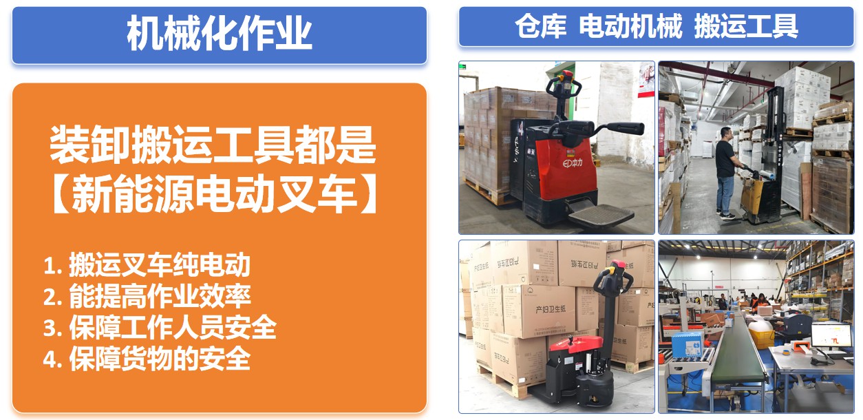 图片展示