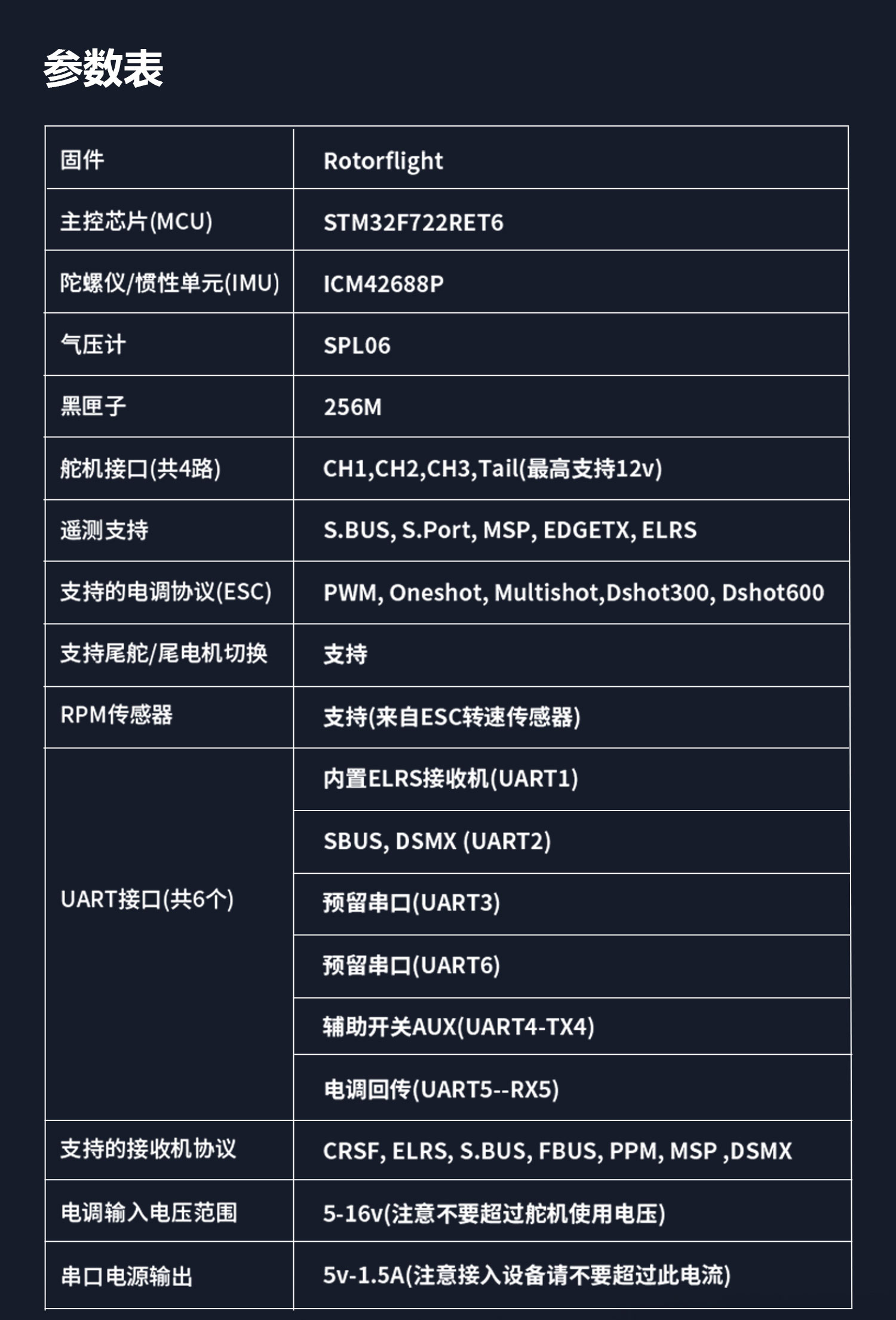 图片展示