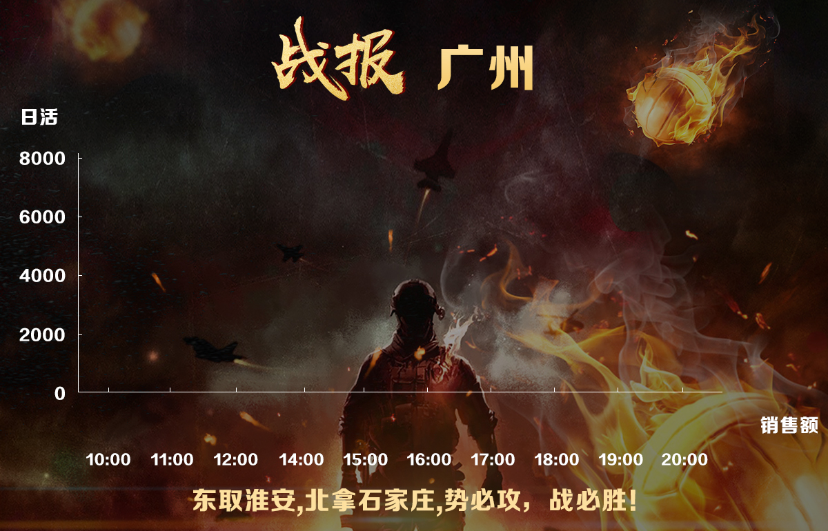 个性海报设计 平面设计