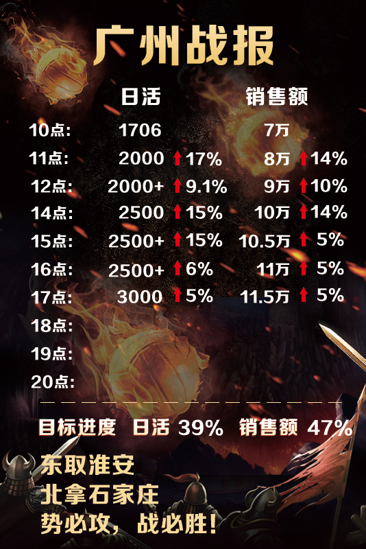 个性海报设计 平面设计