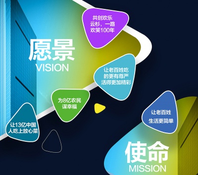 企业门牌设计 工牌设计 平面设计