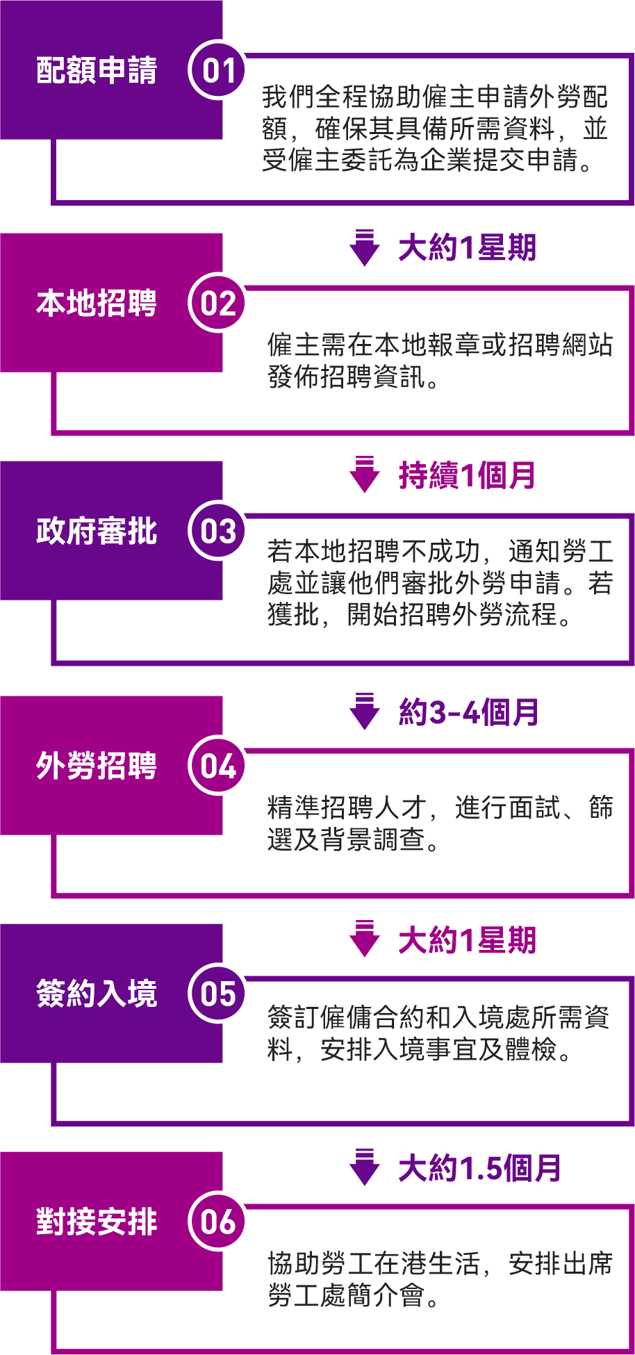 图片展示