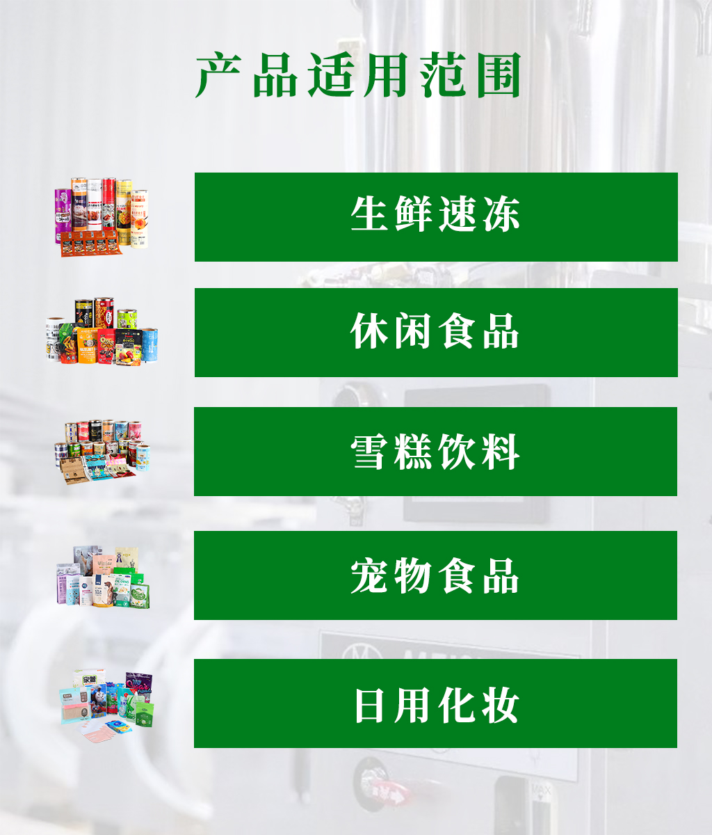 图片展示