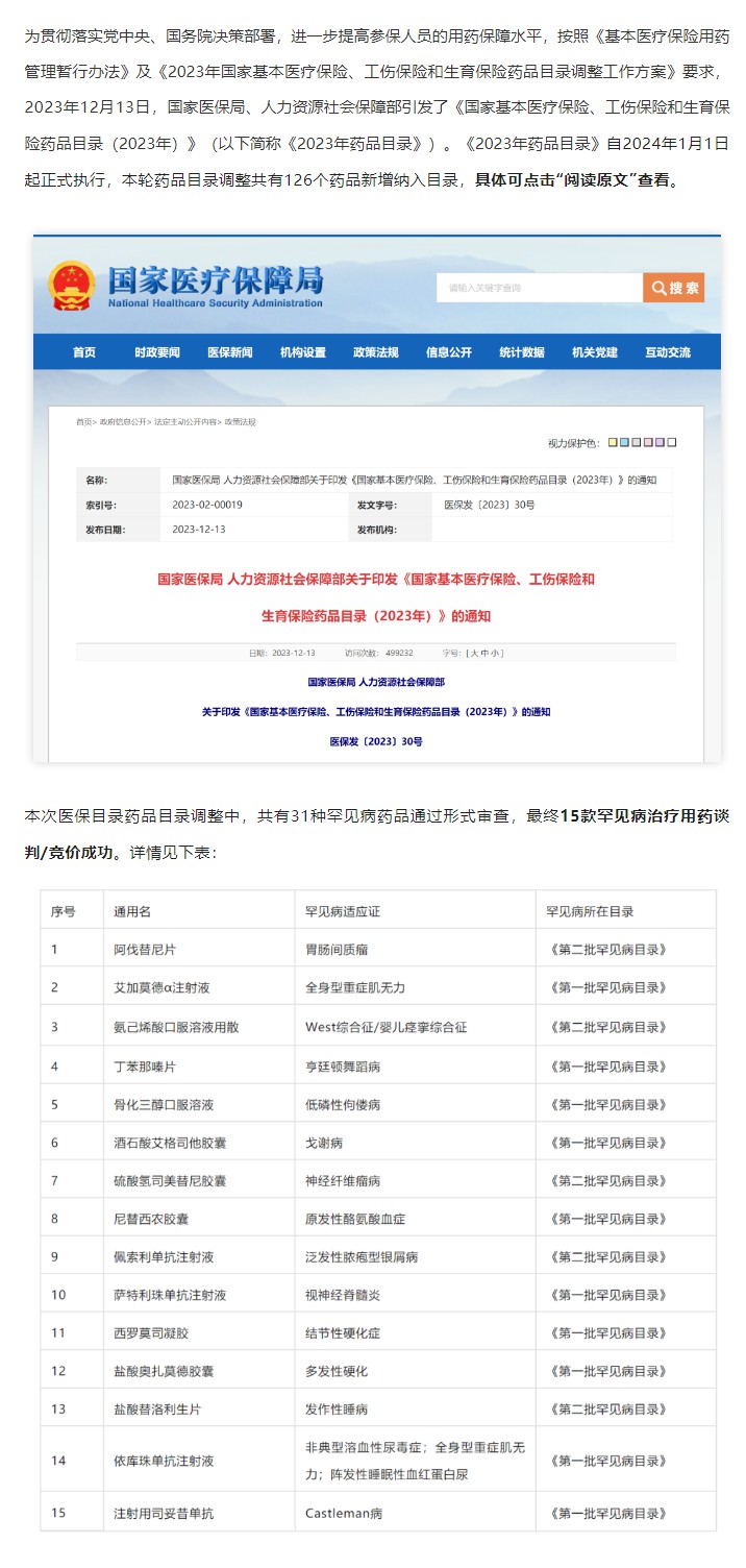 行业资讯 | 2023年国家医保药品目录新增126个药品，涉及罕见病用药15种